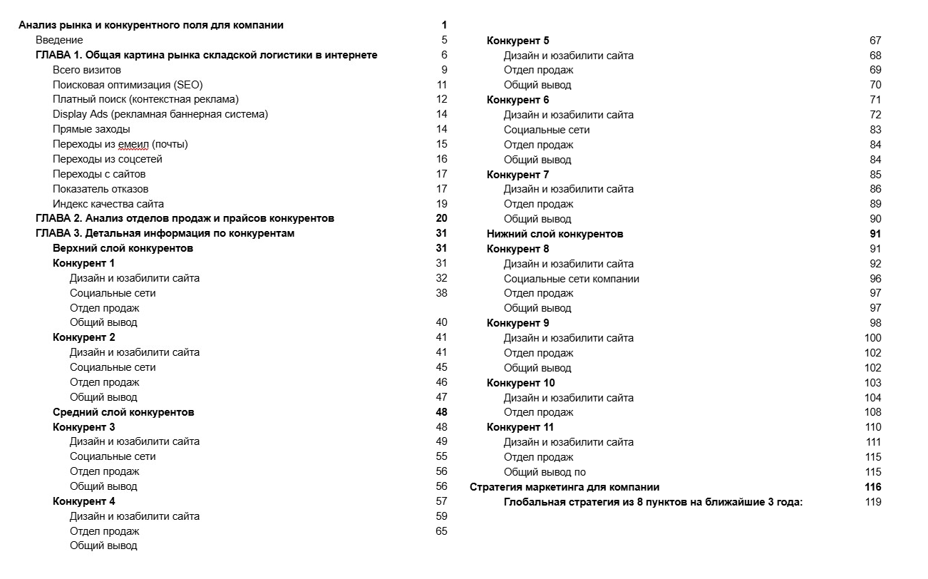 Вот так выглядит оглавление. По сути мы охватываем все значимые параметры: ситуацию на рынке, маркетинговую активность прямых конкурентов и полный аудит всех значимых игроков рынка